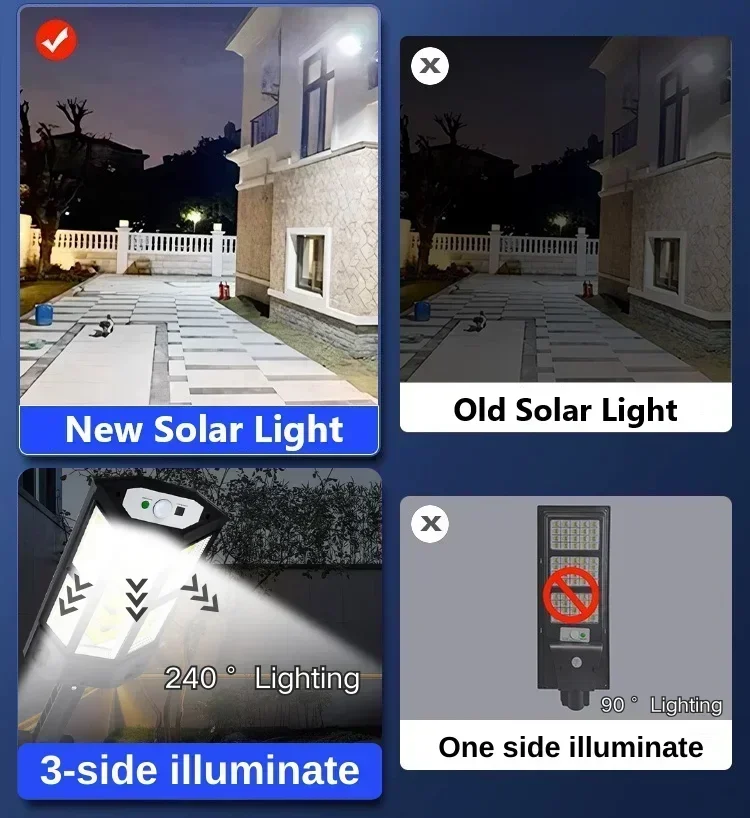최신형 태양광 램프 강력한 야외용 태양광 조명 모션 센 - Outdoor Lighting Lanterns 리뷰 및 가격