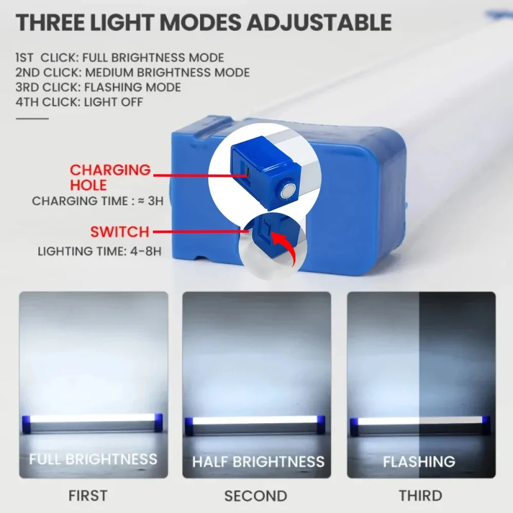 슈퍼 밝은 LED 손전등 USB 충전식 비상등 캠핑용  - Outdoor Lighting Junction Box 리뷰 및 가격