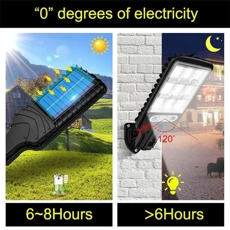 강력한 LED 태양광 야외 LED 정원 벽등 충전식 인 - Outdoor Lighting And Landscape 리뷰 및 가격