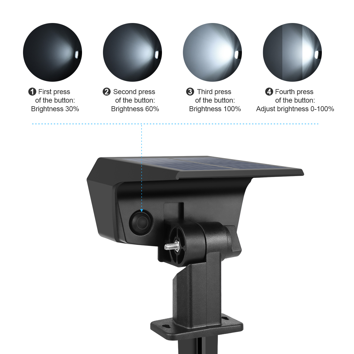 태양광 스팟 조명 야외 IP65 방수 2700K-650 - Outdoor Lighting Spotlight 리뷰 및 가격