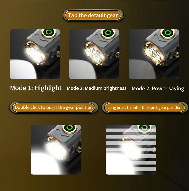 슈퍼 강력한 스포트라이트 점화 손전등 미니 손전등 강력 - Outdoor Lighting Spotlight 리뷰 및 가격