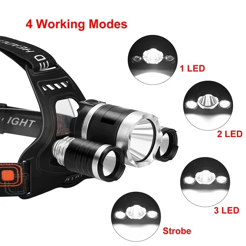 고출력 LED 헤드램프 18650 충전식 배터리 손전등 - Outdoor Lighting Battery Operated 리뷰 및 가격