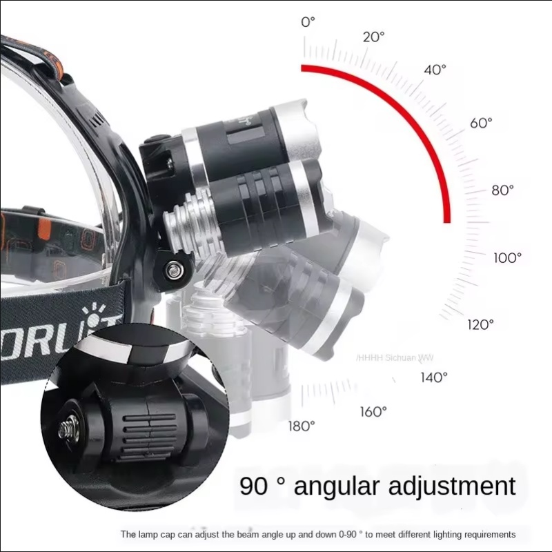 고출력 LED 헤드램프 18650 충전식 배터리 손전등 - Outdoor Lighting Battery Operated 리뷰 및 가격