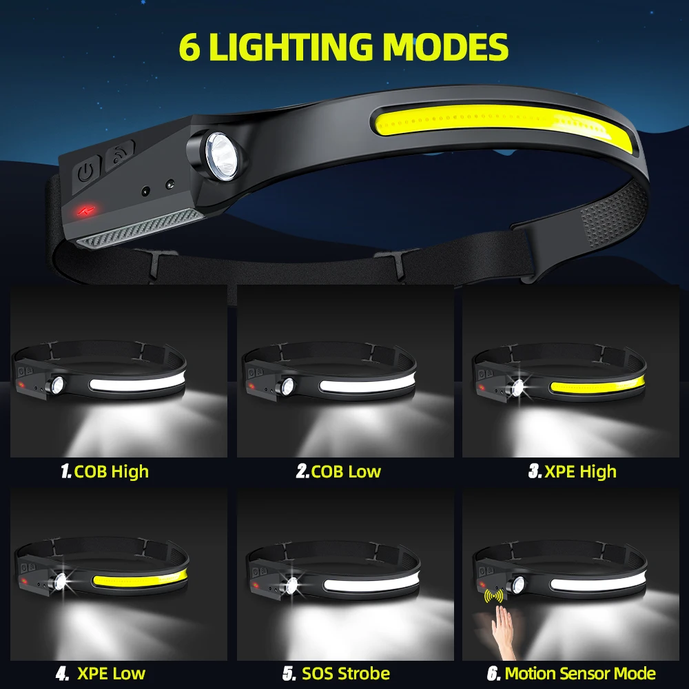 센서 헤드램프 LED 헤드 손전등 충전식 헤드라이트 헤 - Outdoor Lighting Junction Box 리뷰 및 가격