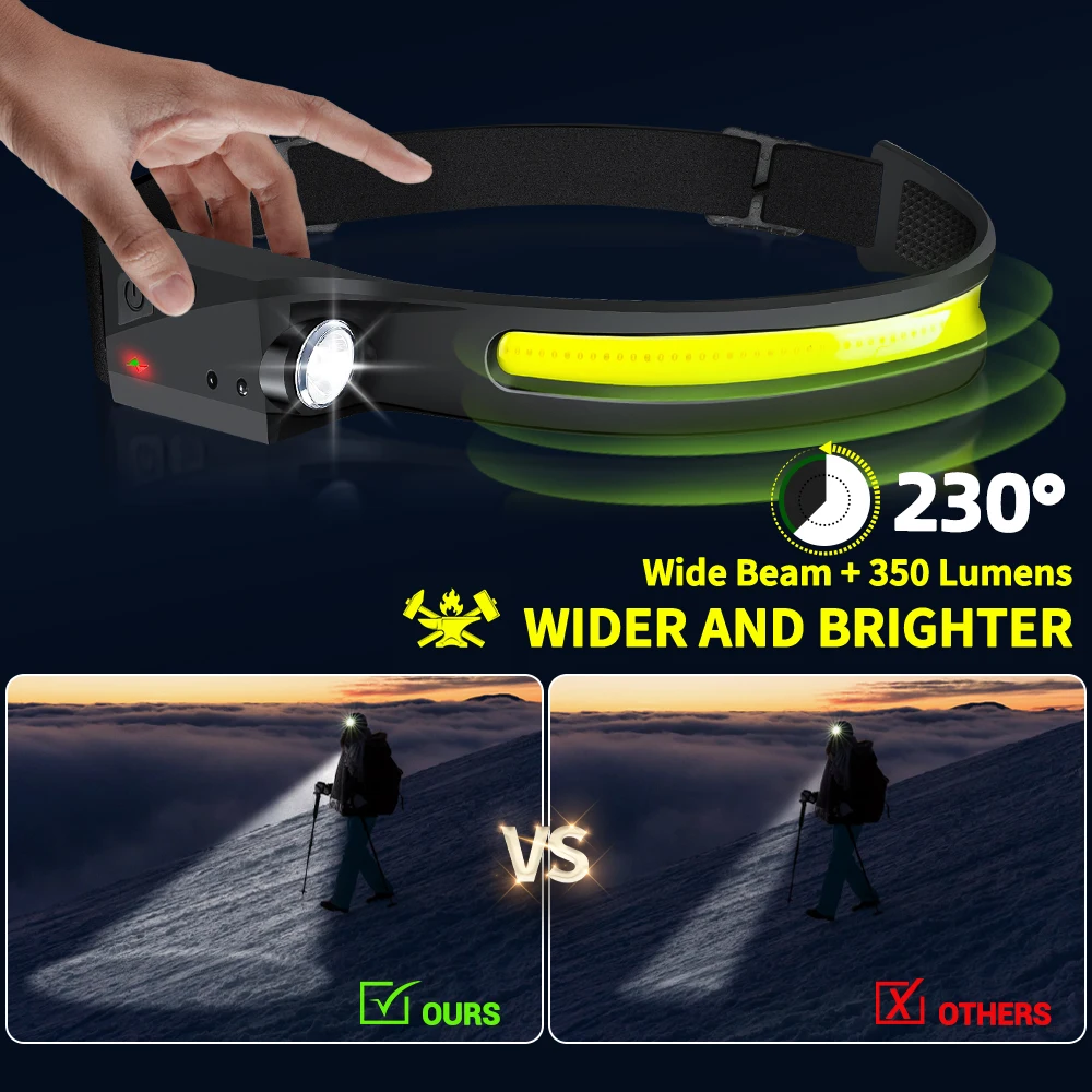 센서 헤드램프 LED 헤드 손전등 충전식 헤드라이트 헤 - Outdoor Lighting Junction Box 리뷰 및 가격
