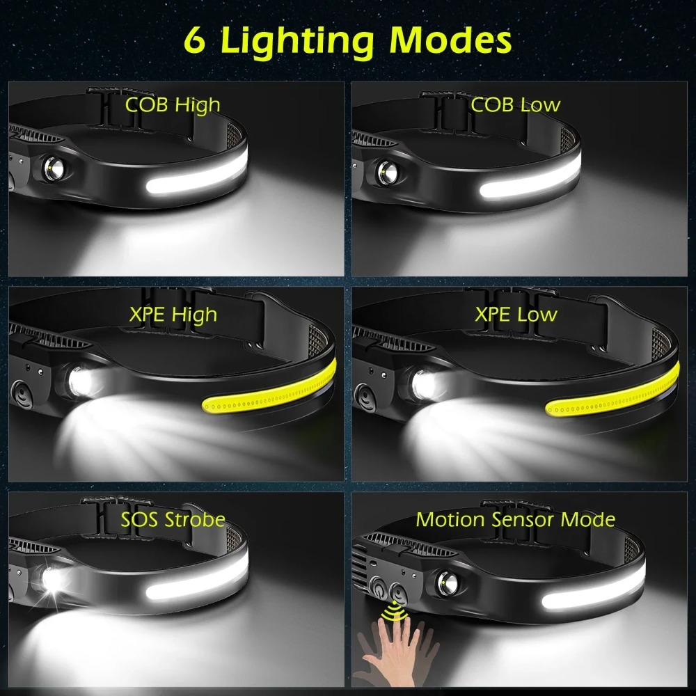 COB LED 유도 전조등 내장 배터리가 있는 USB  - Outdoor Lighting Junction Box 리뷰 및 가격
