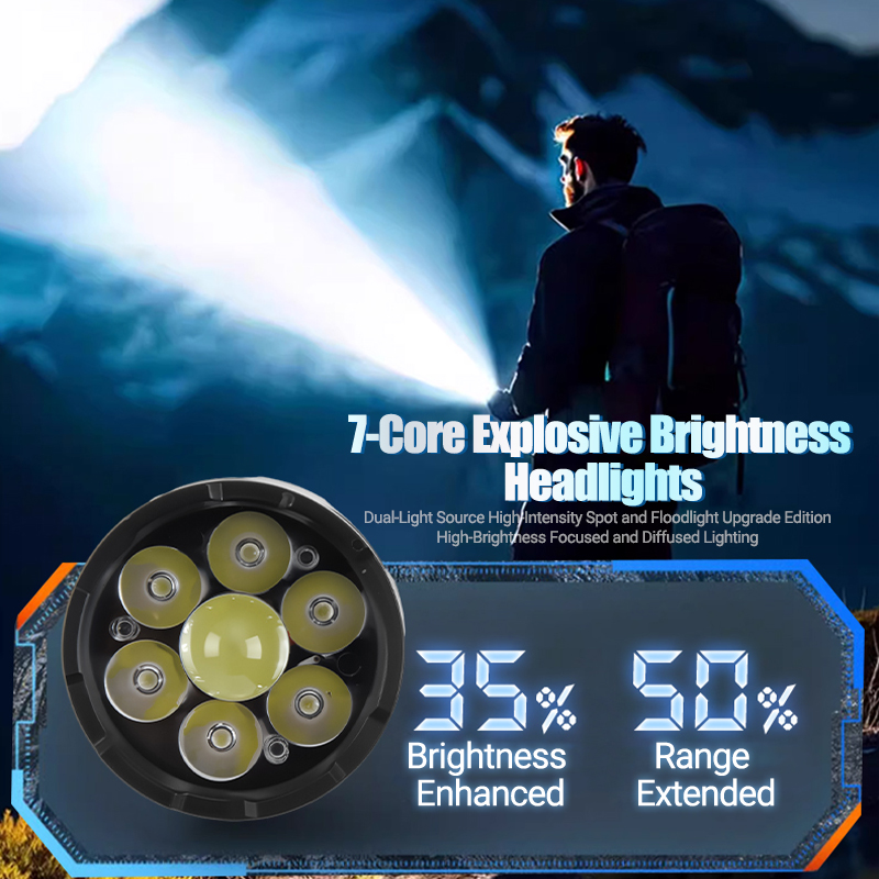 1/2PCS/A 세트 고강도 파워 LED 손전등 비상용 - Outdoor Lighting Spotlight 리뷰 및 가격