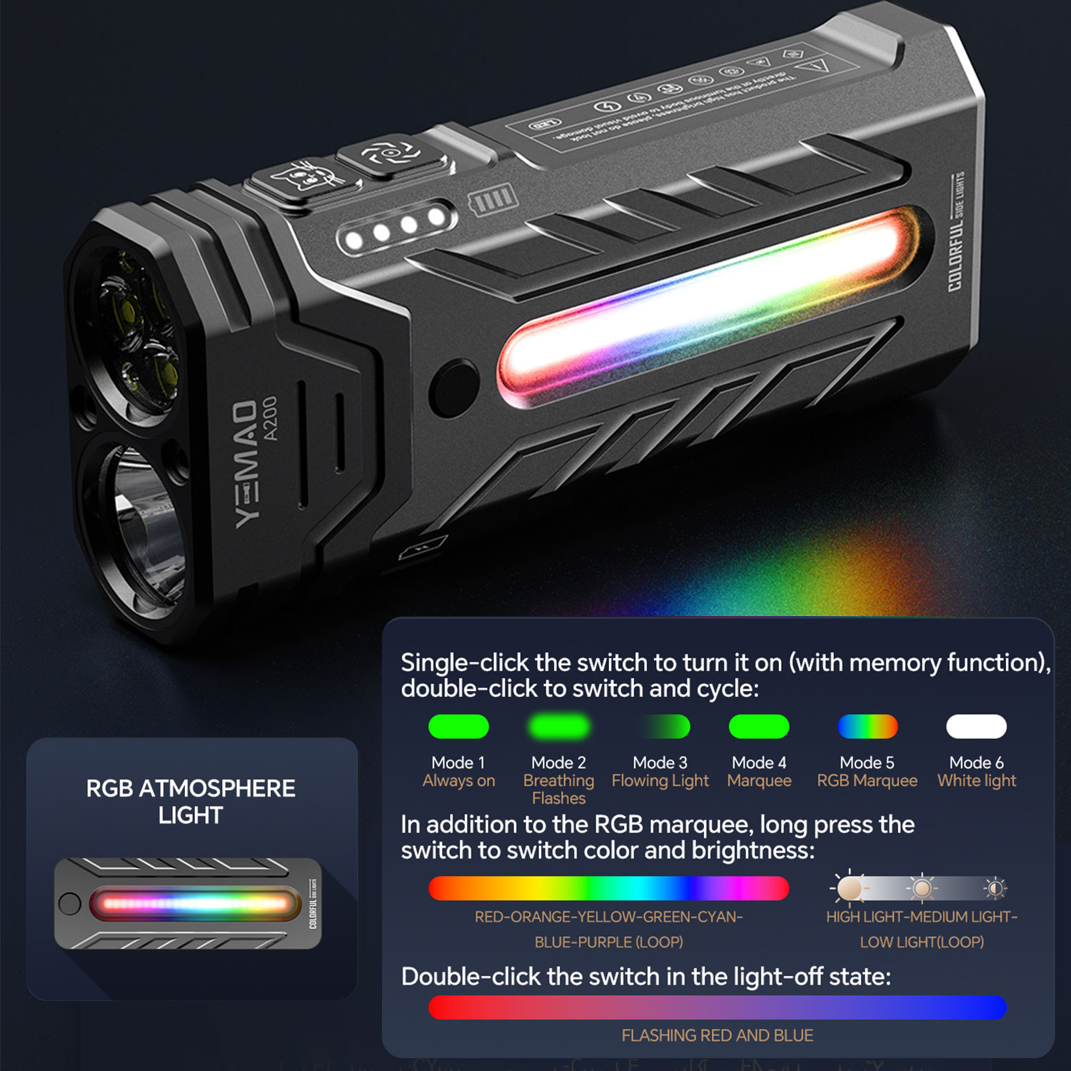 5200LM 혁신적인 다기능 휴대용 RGB LED 손전 - Outdoor Lighting Junction Box 리뷰 및 가격